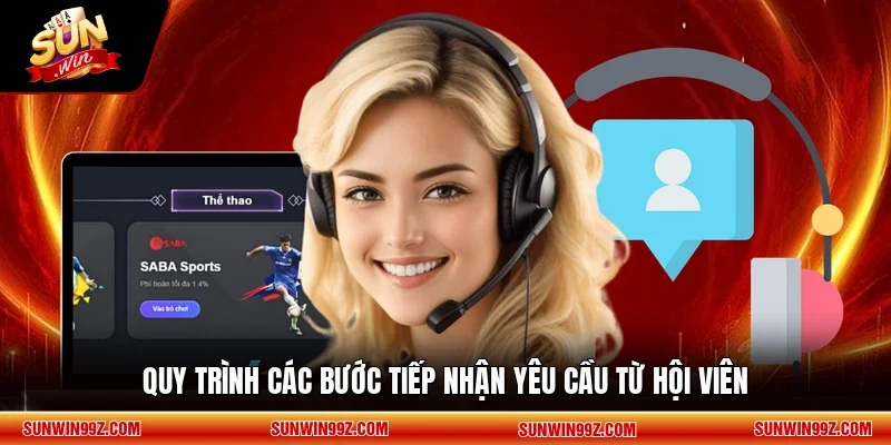 Quy trình các bước tiếp nhận yêu cầu từ hội viên